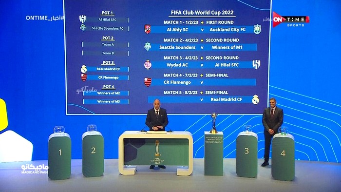 قرعة كأس العالم للأندية بالمغرب..مواجهة الوداد والهلال السعودي.. تعرف على النتائج الكاملة